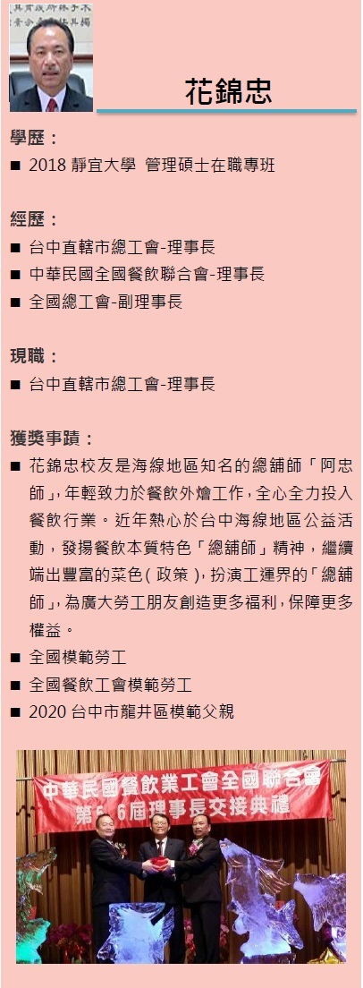 花錦忠校友