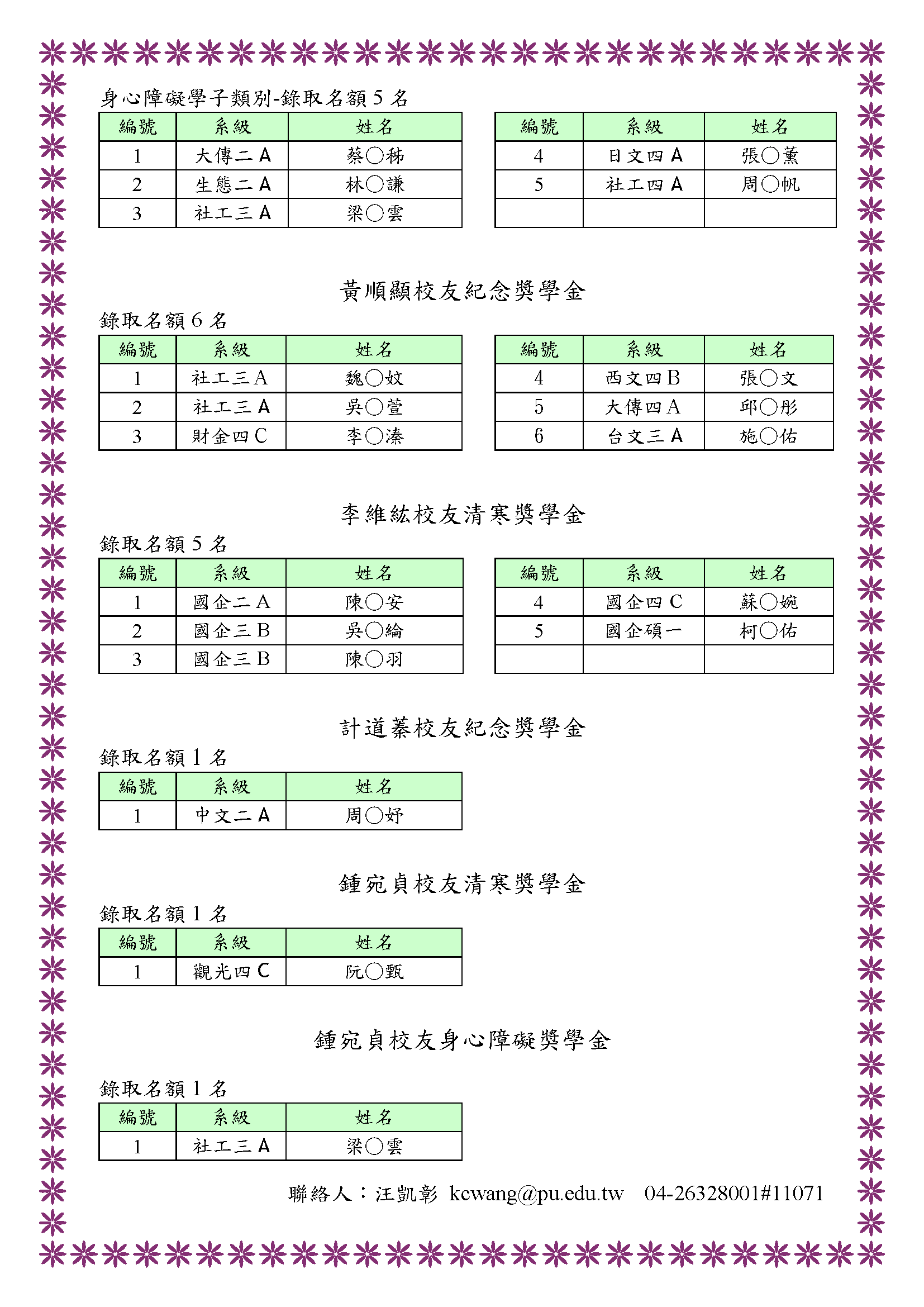 113-1獎學金獲獎名單2